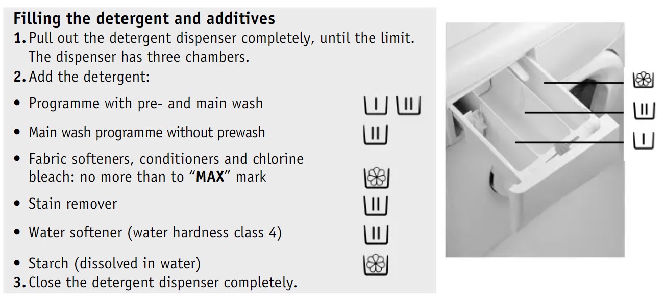 Oznaczenia szuflad na detergenty na przykładzie pralki Whirlpool