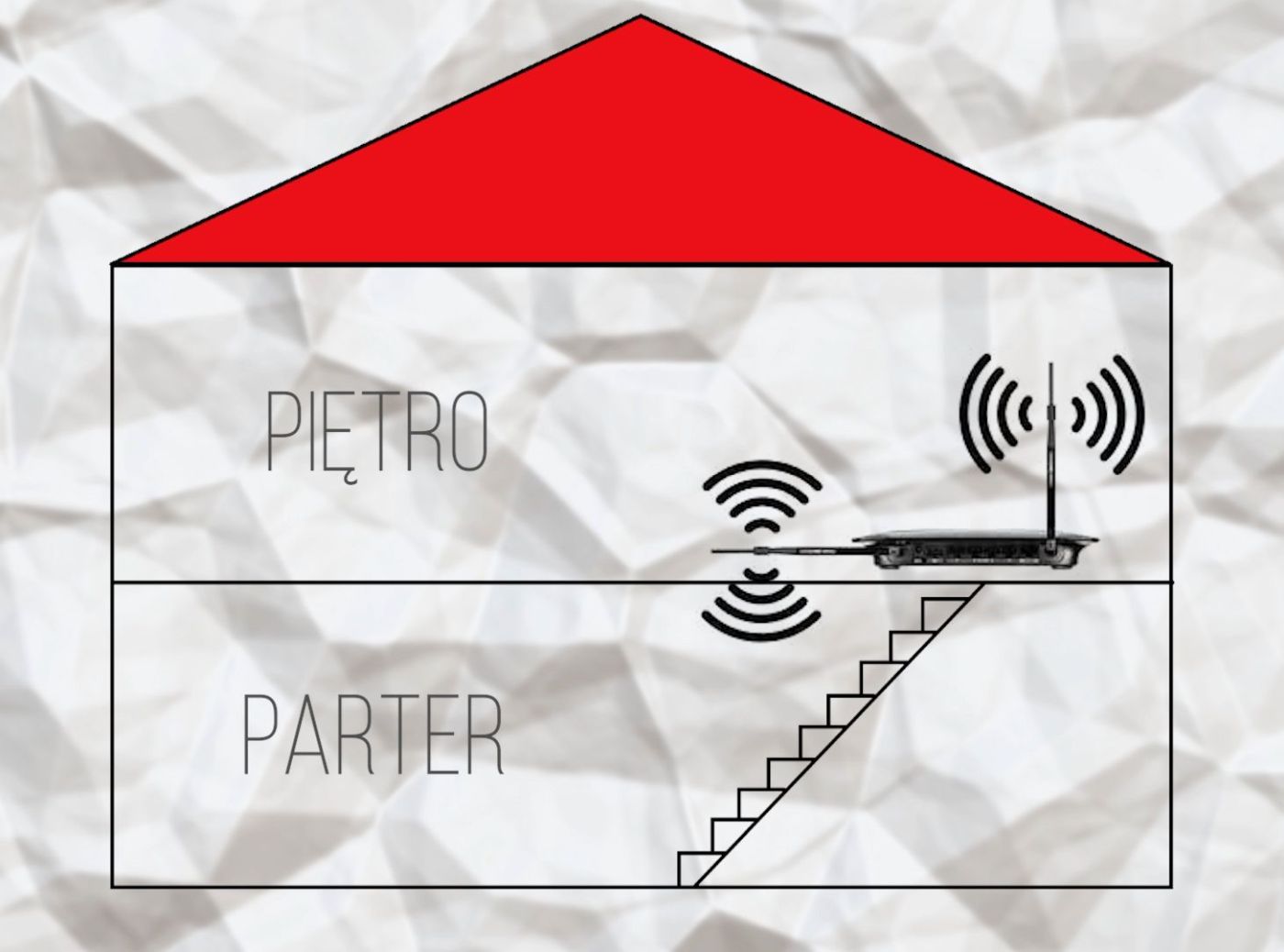 Jak zwiększyć zasięg Wi-Fi - sposób ustawienia anten routera
